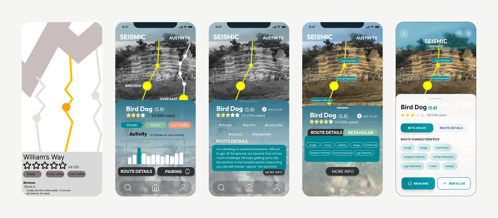 Route card iterations