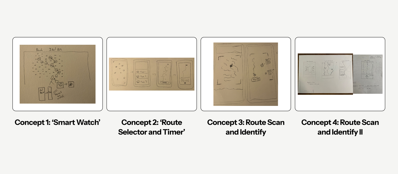 Concept sketches