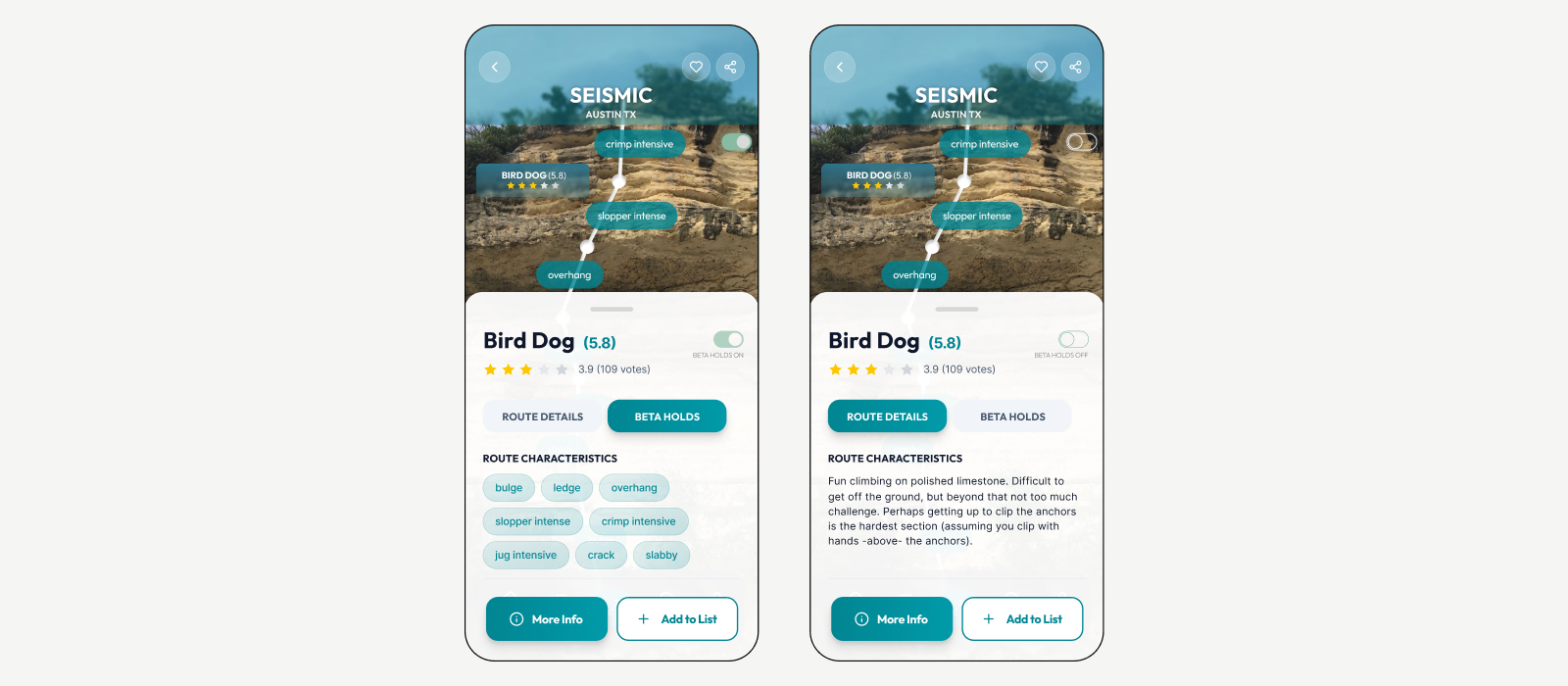 Beta toggle A/B test