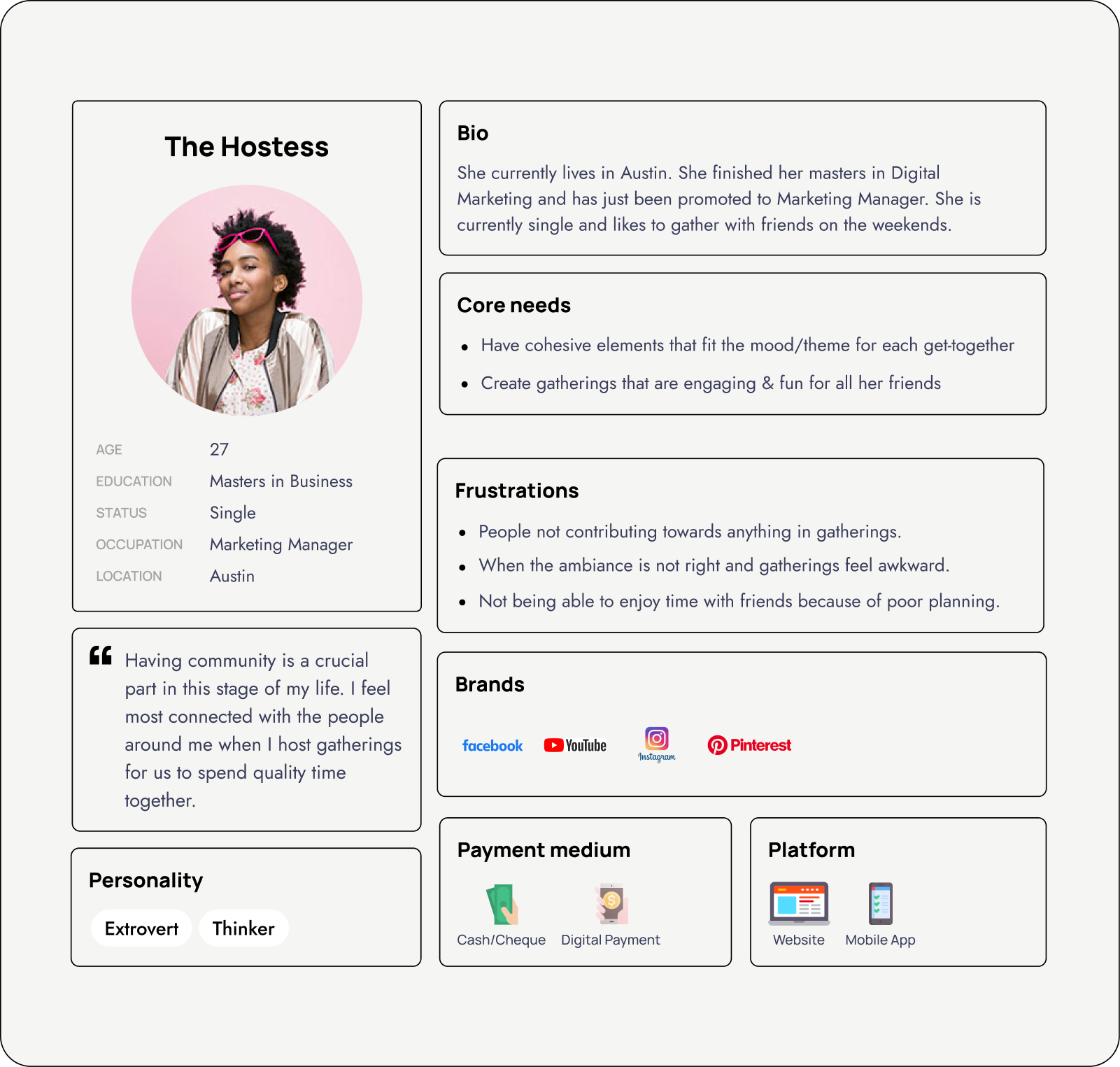 User persona