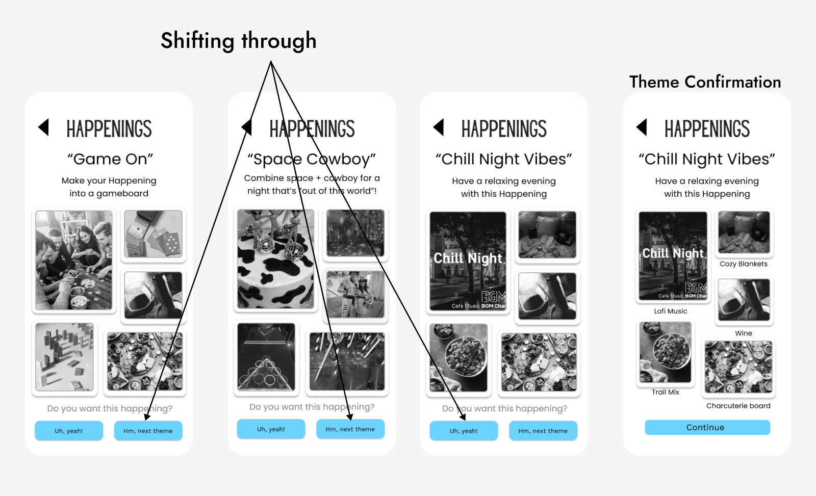 Random flow wireframes