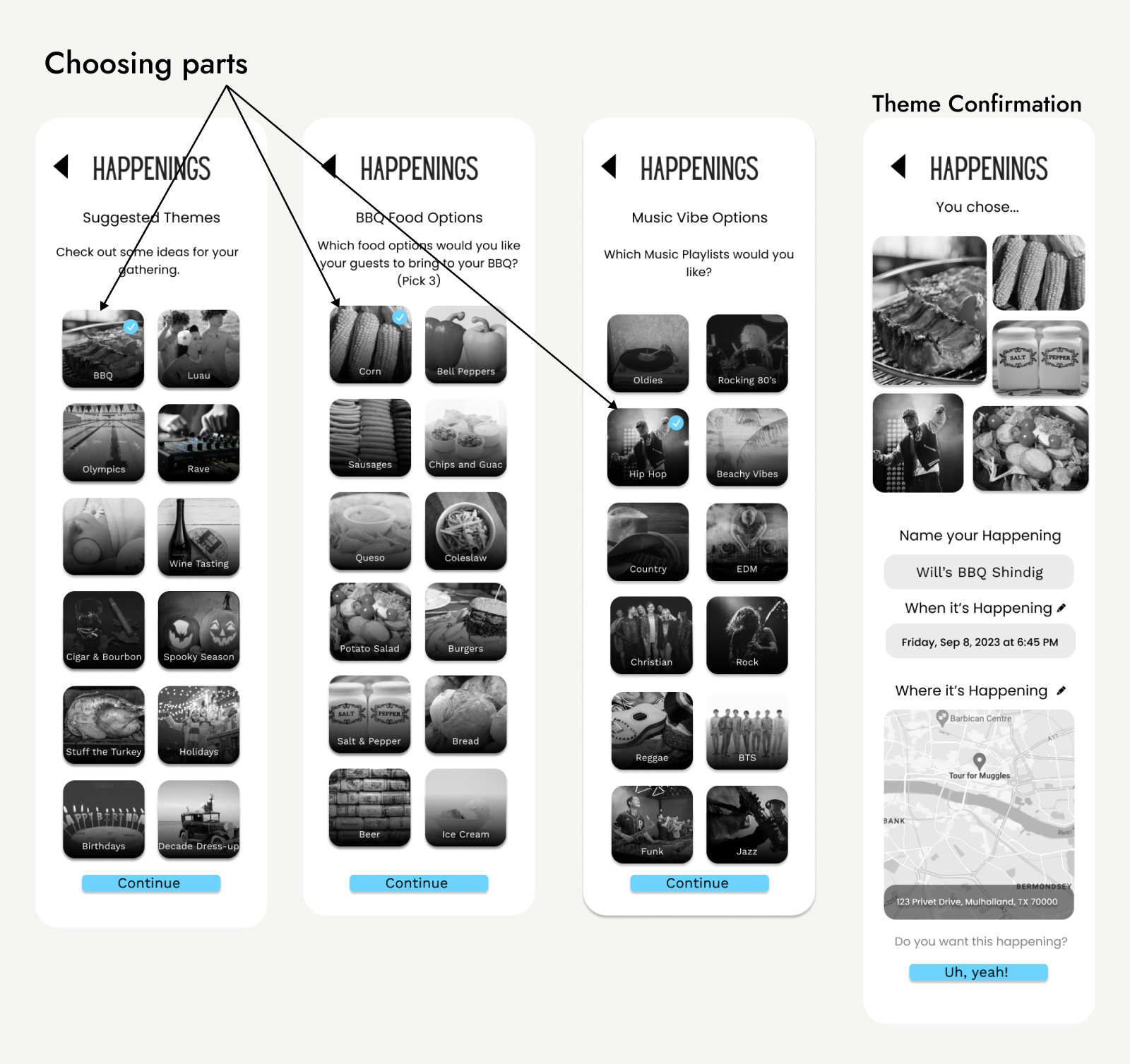 Wizard flow wireframes